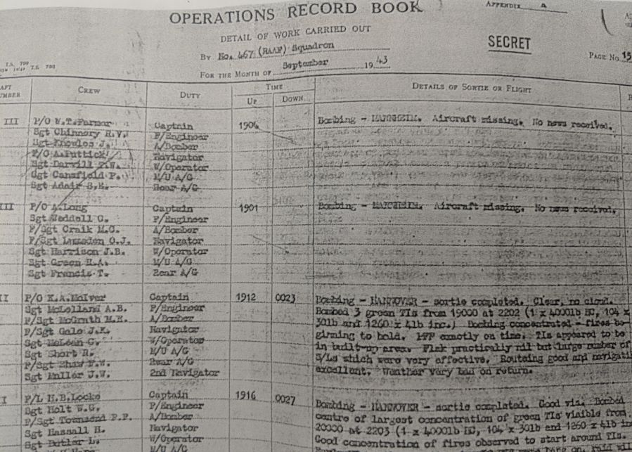 The 467 Sqdn left from Bottesford at 1943-09-24 at 19:04. Loc or duty Mannheim