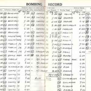 Vickers Wellington Ic (Z8891 LN-) on a mission to Bremen on 1941-10-21